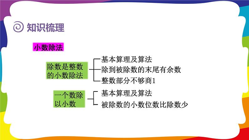 第三单元 小数除法 单元复习 (新插图授课课件)人教版五年级数学上册第4页