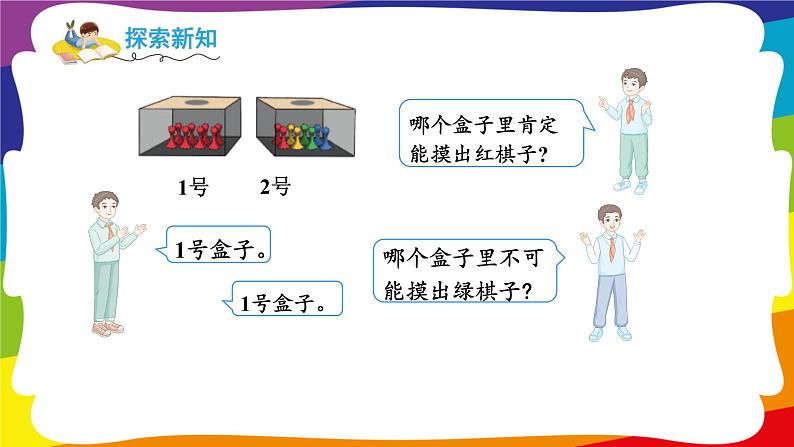 4.1 事件发生的确定性和不确定性 (新插图授课课件)人教版五年级数学上册07