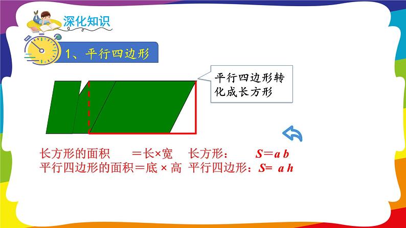 第6~7单元  多边形的面积和植树问题 单元复习 (新插图授课课件)人教版五年级数学上册06