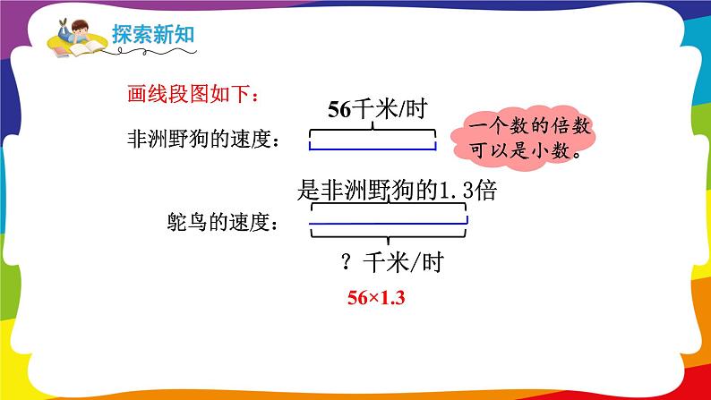 1.4 小数乘法的验算 (新插图授课课件)人教版五年级数学上册第4页