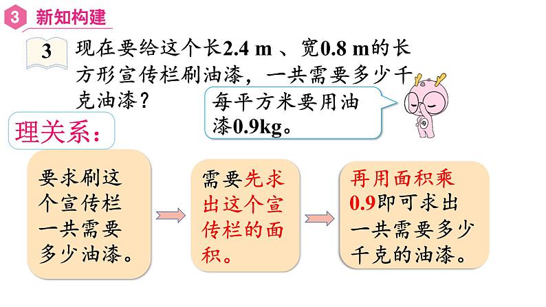 【同步备课】五年级数学上册 第一单元 第3课时  乘得的积的小数位数不够的小数乘法（课件+教案+同步练习）   人教版（含答案）07