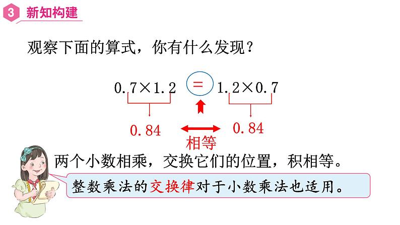 【同步备课】五年级数学上册 第一单元 第7课时  小数乘法运算定律 （课件+教案+同步练习 ）  人教版（含答案）08