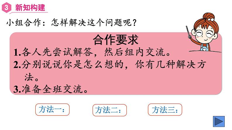 【同步备课】五年级数学上册 第一单元 第8课时  用估算的方法解决问题（课件+教案+同步练习）  人教版（含答案）07
