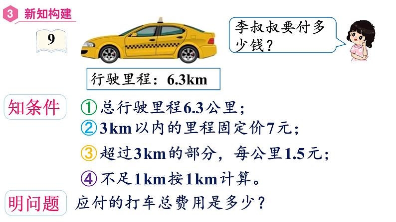 【同步备课】第9课时 分段计费问题（课件）五年级数学上册（人教版）第5页