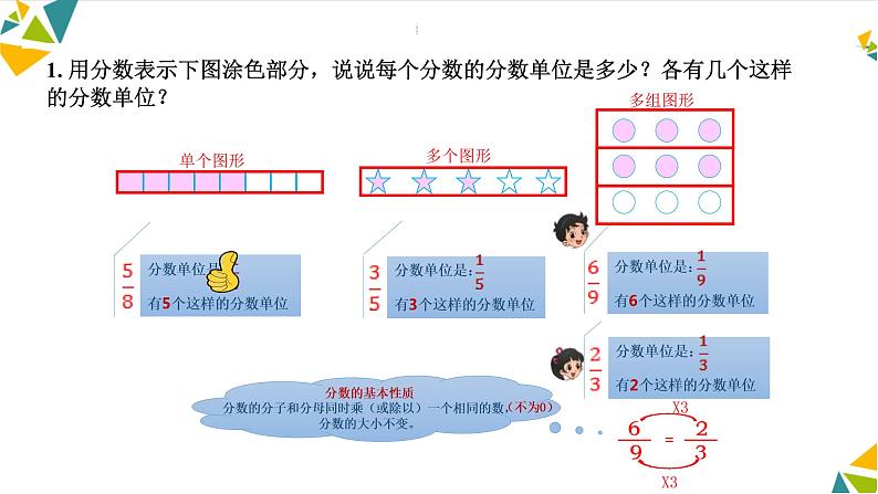 小学数学 北师大版 五年级上 第五单元第7课时《练习六》课件第6页