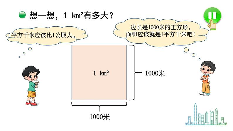 小学数学 北师大版 五年级上册 第六单元第3课时《公顷 平方千米》课件08