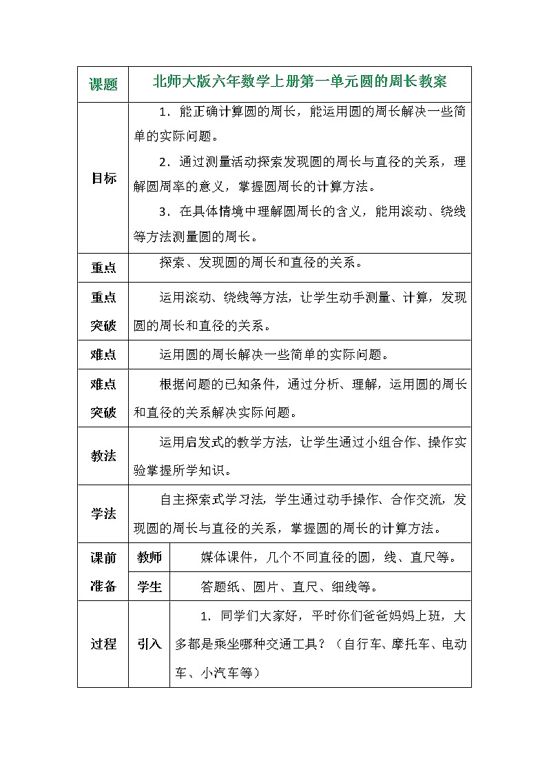 北师大版六年数学上册第一单元圆的周长教案第1页