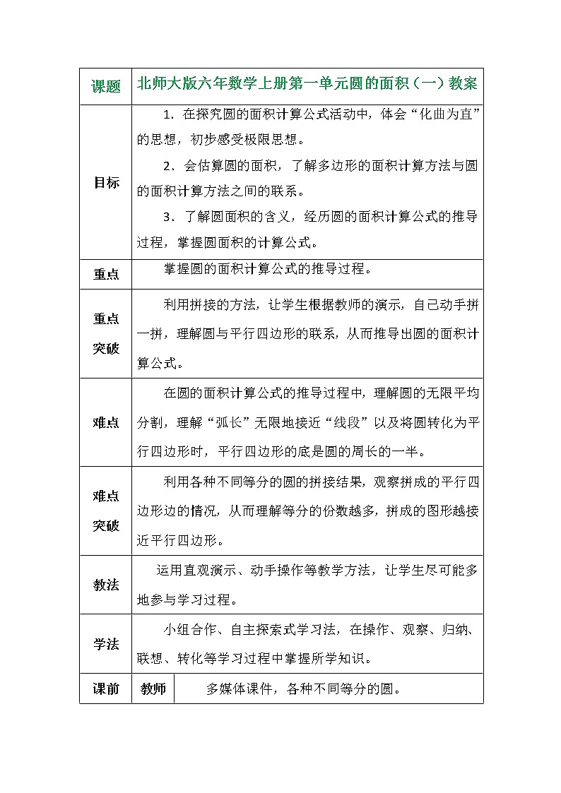 北师大版六年数学上册第一单元圆的面积（一）教案第1页