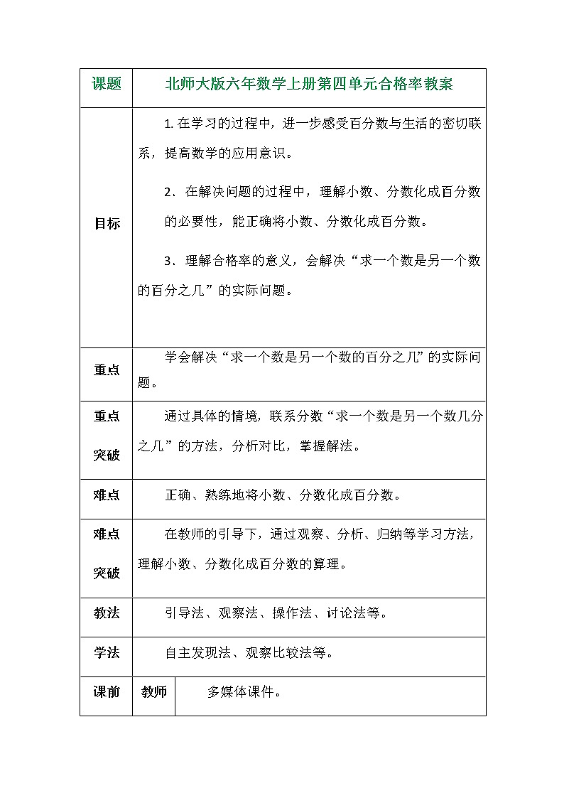 北师大版六年数学上册第四单元合格率教案01
