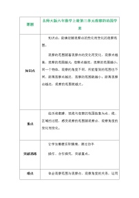 数学六年级上册2 观察的范围学案