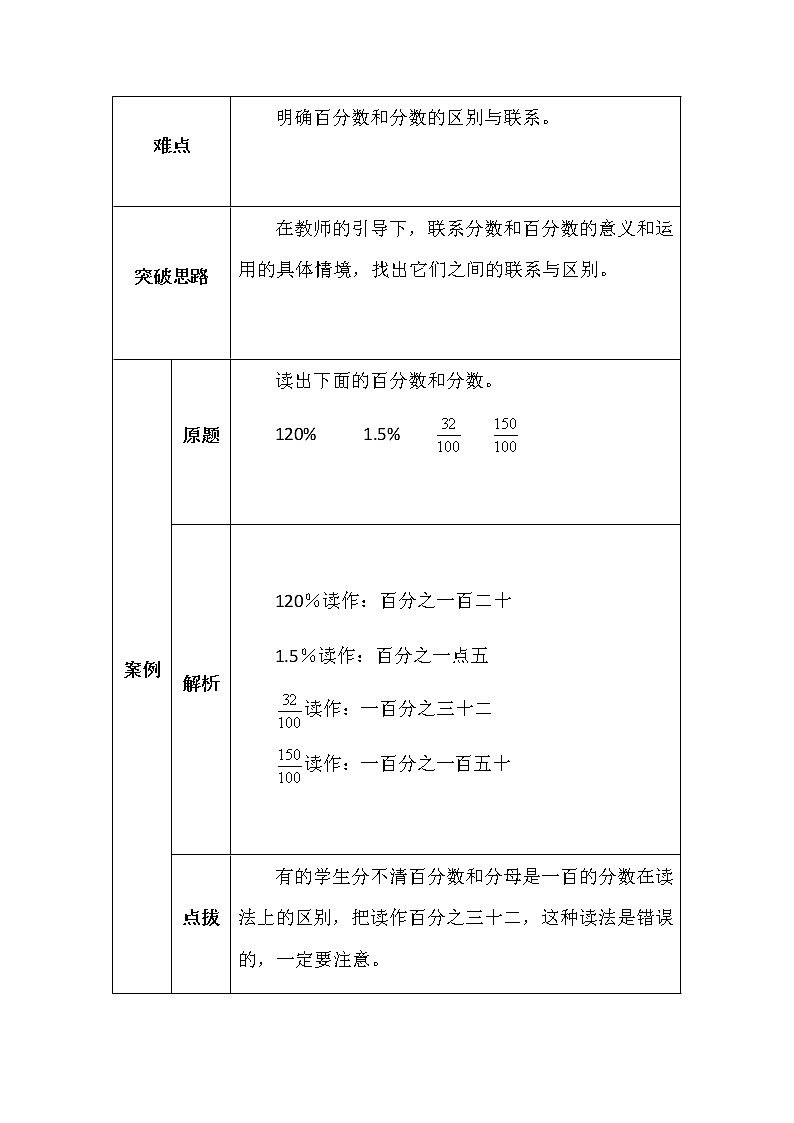 北师大版六年数学上册第四单元百分数的认识学案第2页