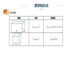 【奥数】五年级下册数学奥数课件-第9讲《立体几何》 全国通用
