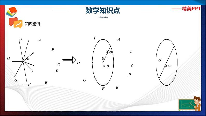 【奥数】五年级下册数学奥数课件-第1讲《圆与扇形初步》 全国通用07