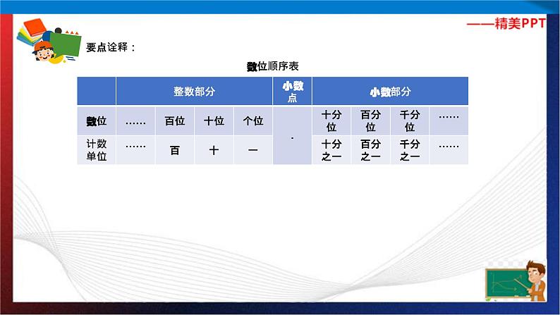 【奥数】三年级下册数学奥数课件-第9讲《小数的认识》 全国通用05