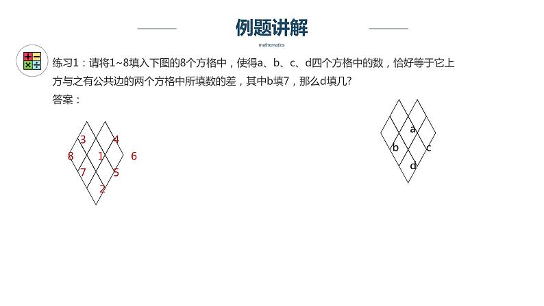 【奥数】四年级下册数学奥数课件-第8讲《复杂数阵图》 全国通用05