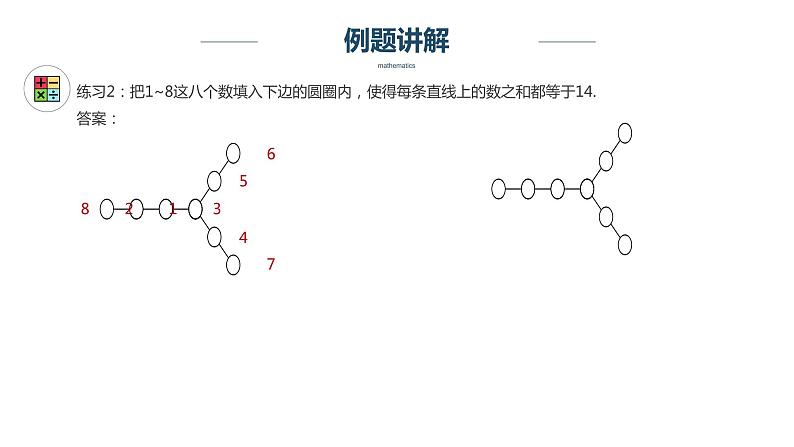 【奥数】四年级下册数学奥数课件-第8讲《复杂数阵图》 全国通用08