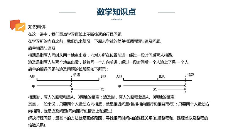 【奥数】四年级下册数学奥数课件-第13讲《多次往返相遇与追及》 全国通用03