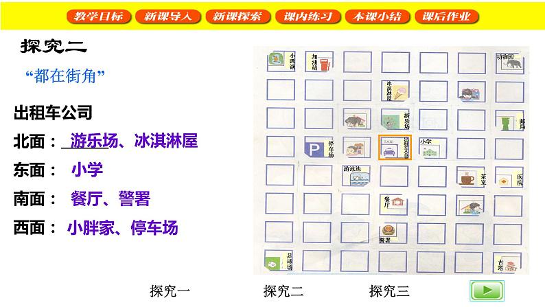 二年级下册数学课件 东南西北4  沪教版(共18张PPT)08