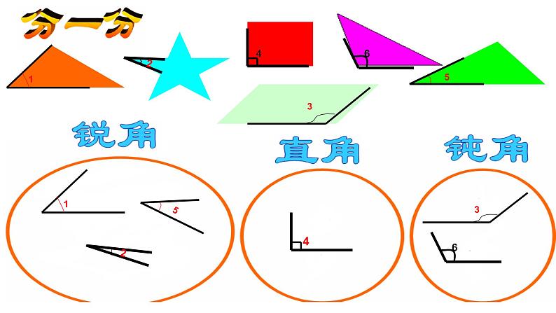 二年级下册数学课件 角 沪教版(共21张PPT)06