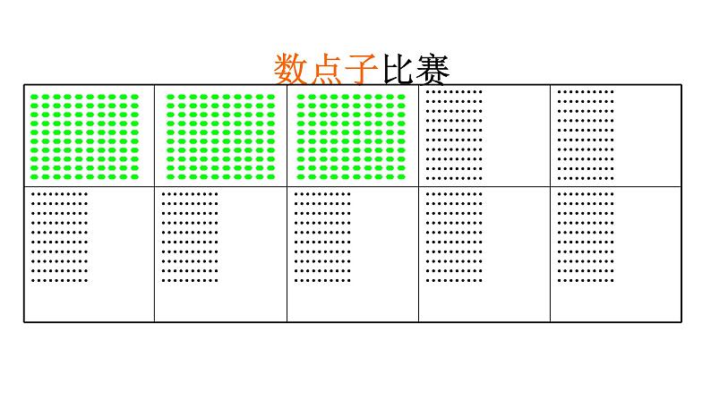 二年级下册数学课件 -千以内数的认识与表达７沪教版(共10张PPT)03