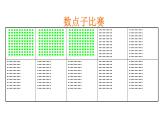 二年级下册数学课件 -千以内数的认识与表达７沪教版(共10张PPT)