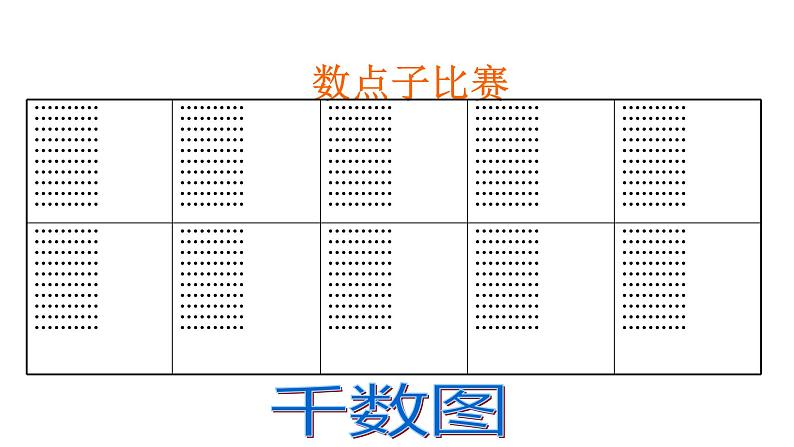 二年级下册数学课件 -千以内数的认识与表达７沪教版(共10张PPT)05