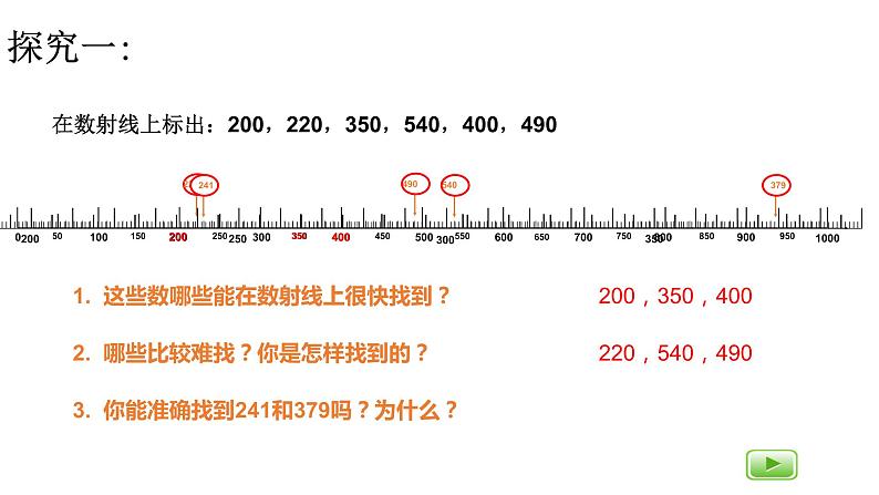 二年级下册数学课件-数射线（千）３沪教版 (共12张PPT)04