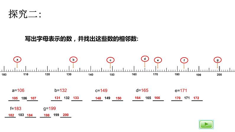 二年级下册数学课件-数射线（千）３沪教版 (共12张PPT)05