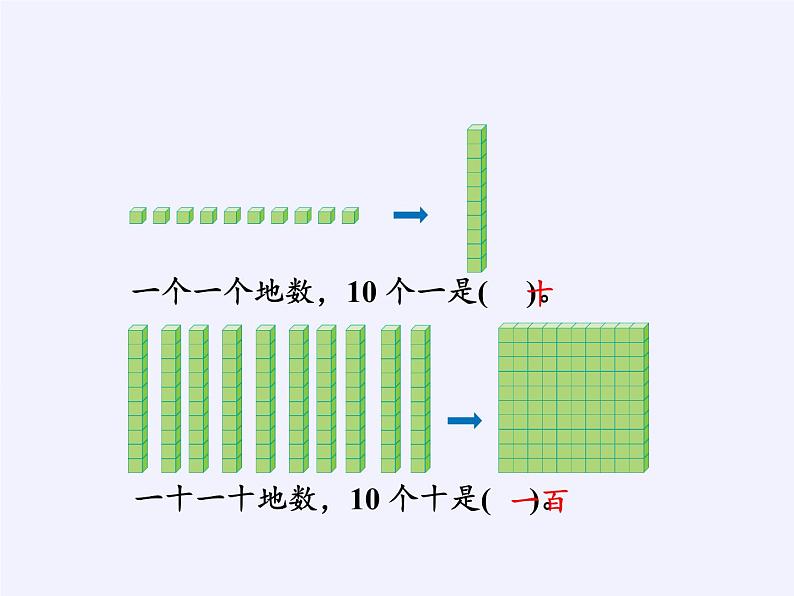 二年级下册数学教学课件-7.1    1000以内数的认识8-人教版(共26张PPT)04