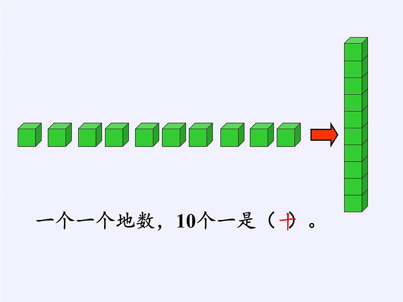 二年级下册数学教学课件-7.1    1000以内数的认识55-人教版(共18张PPT)第2页