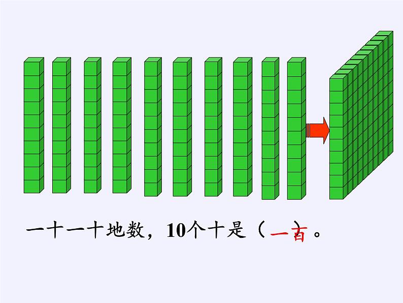 二年级下册数学教学课件-7.1    1000以内数的认识55-人教版(共18张PPT)第3页