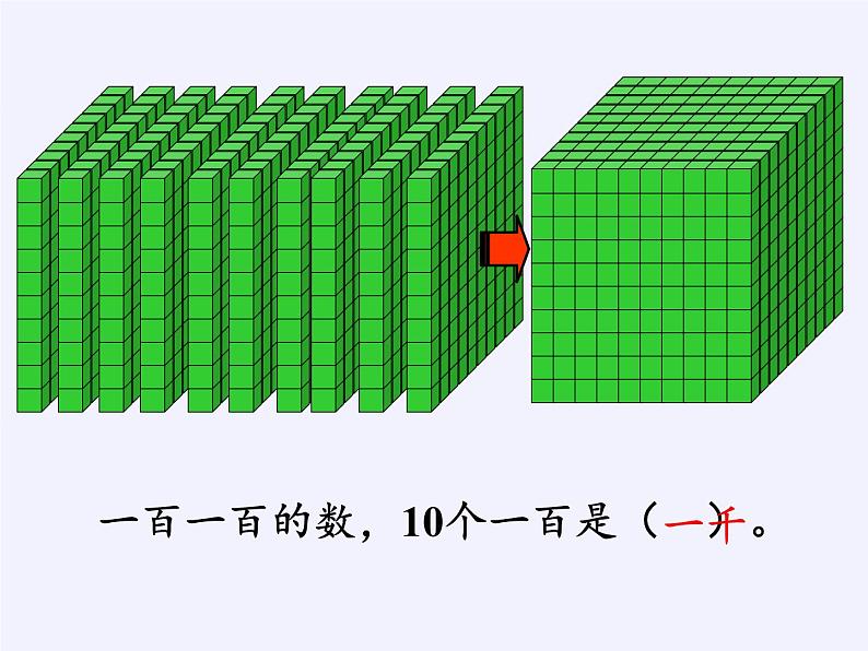 二年级下册数学教学课件-7.1    1000以内数的认识55-人教版(共18张PPT)第5页