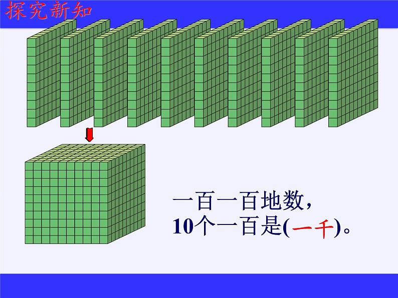 二年级下册数学教学课件-7.1    1000以内数的认识40-人教版(共15张PPT)05