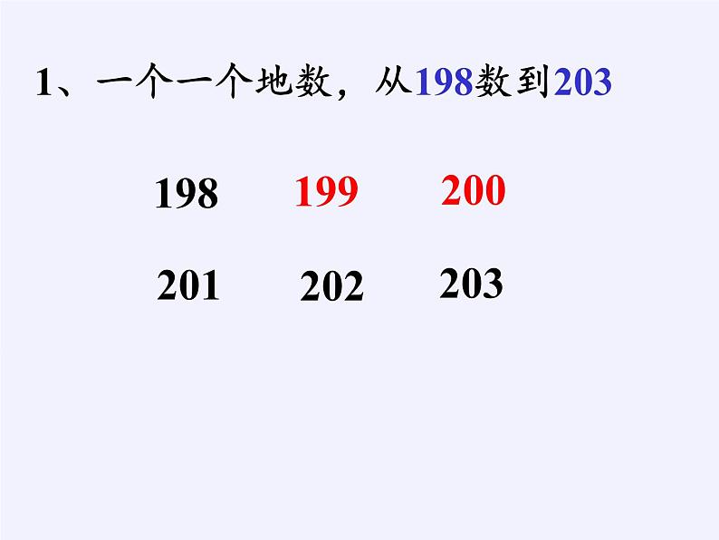 二年级下册数学教学课件-7.1    1000以内数的认识53-人教版(共14张PPT)07