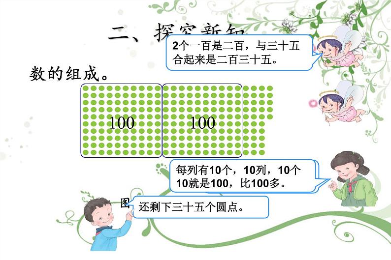 二年级下册数学教学课件-7.1    1000以内数的认识17-人教版(共21张PPT)第5页