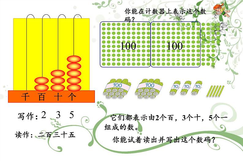 二年级下册数学教学课件-7.1    1000以内数的认识17-人教版(共21张PPT)第7页