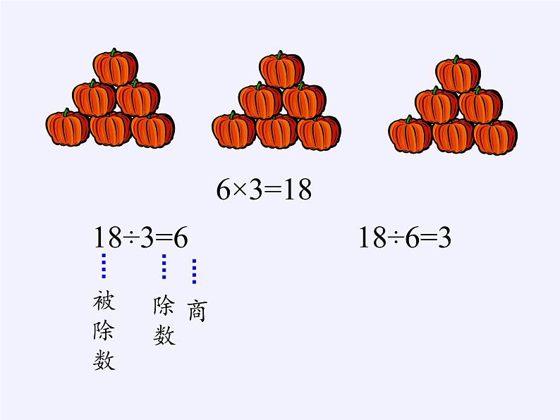 二年级下册数学教学课件-2.3整理和复习41-人教版(共13张PPT)第6页