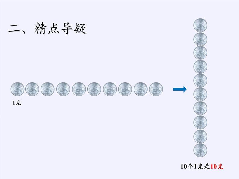 二年级下册数学教学课件-8.克和千克5-人教版(共22张PPT)第7页