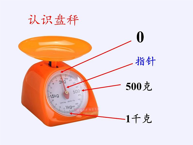 二年级下册数学教学课件-8.克和千克52-人教版(共31张PPT)06