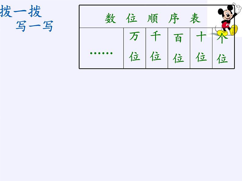 二年级下册数学教学课件-7.2    10000以内数的认识10-人教版(共13张PPT)06