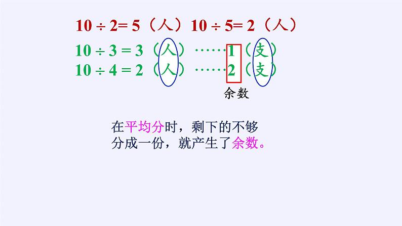 二年级下册数学教学课件-6.有余数除法1-人教版(共12张PPT)第4页