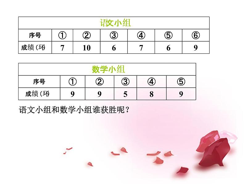 五年级上册数学课件-3.1 统计（平均数）▏沪教版 (共14张PPT)(6)第6页