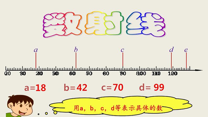 五年级上册数学课件-4.1 简易方程（用字母表示数）▏沪教版  (共18张PPT)第7页