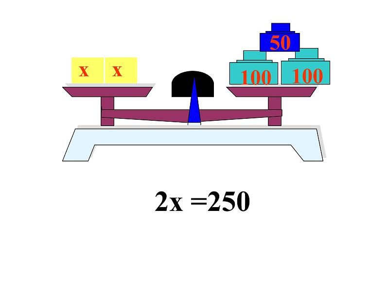 五年级上册数学课件-4.3 简易方程（方程）▏沪教版 (共17张PPT)第5页