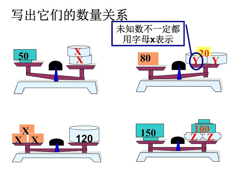 五年级上册数学课件-4.3 简易方程（方程）▏沪教版 (共17张PPT)第6页