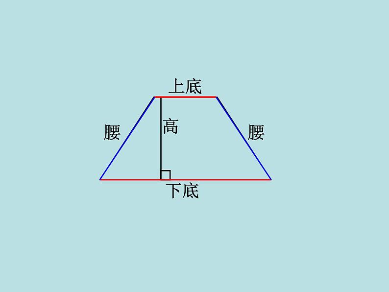 五年级上册数学课件-5.4  梯形  ▏沪教版 (共10张PPT)04