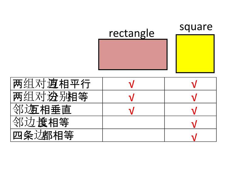 五年级上册数学课件-5.1  平行四边形  ▏沪教版 (共12张PPT)03