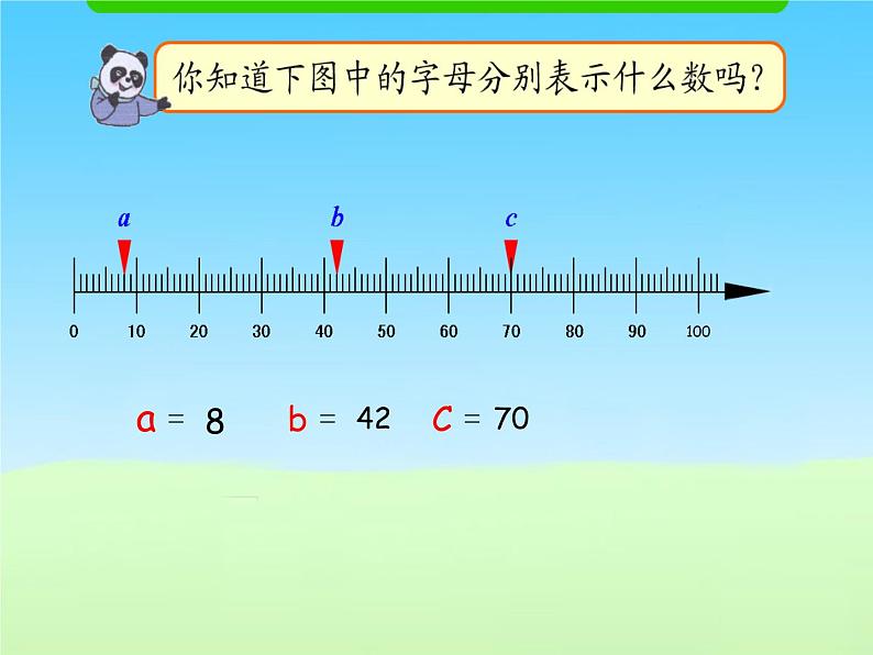 五年级上册数学课件-4.1 简易方程（用字母表示数）▏沪教版  (共18张PPT)第3页