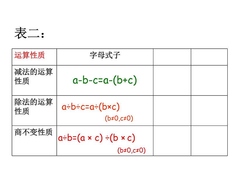 五年级上册数学课件-4.1 简易方程（用字母表示数）▏沪教版  (共18张PPT)第7页