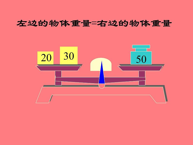 五年级上册数学课件-4.3 简易方程（方程）▏沪教版 (共16张PPT)第3页